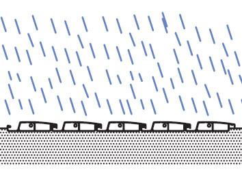 Funkcie pergoly - Ochrana proti dažďu